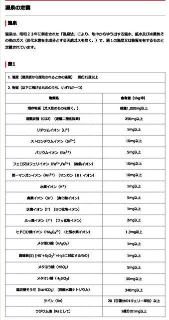 温泉の定義 [温泉の保護と利用]_ページ_1-T.jpg