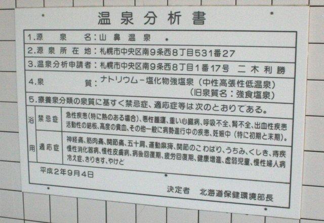 画像を等倍で表示します 温泉分析書